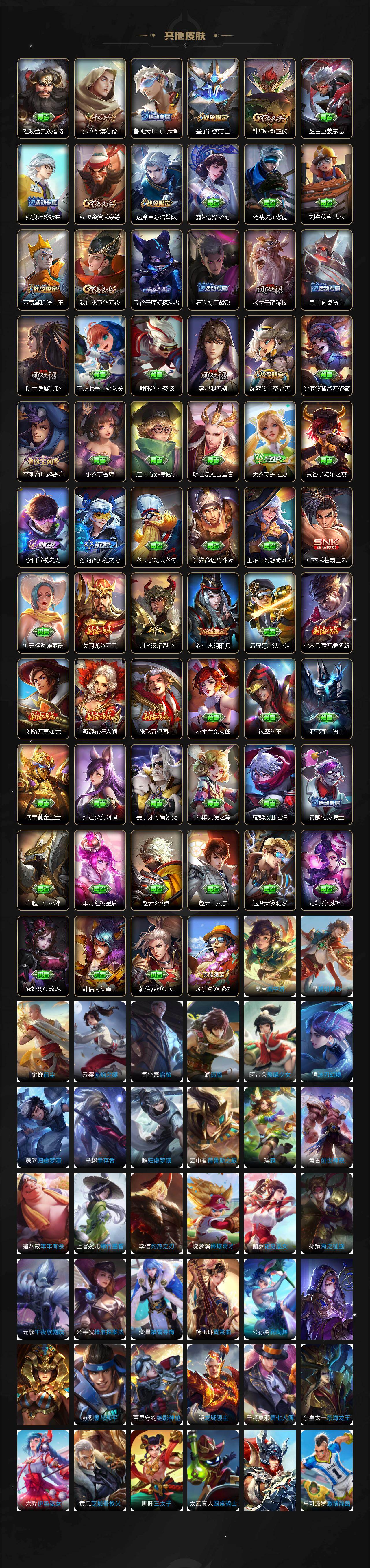 WZCMW4200066王者荣耀账号详情图5