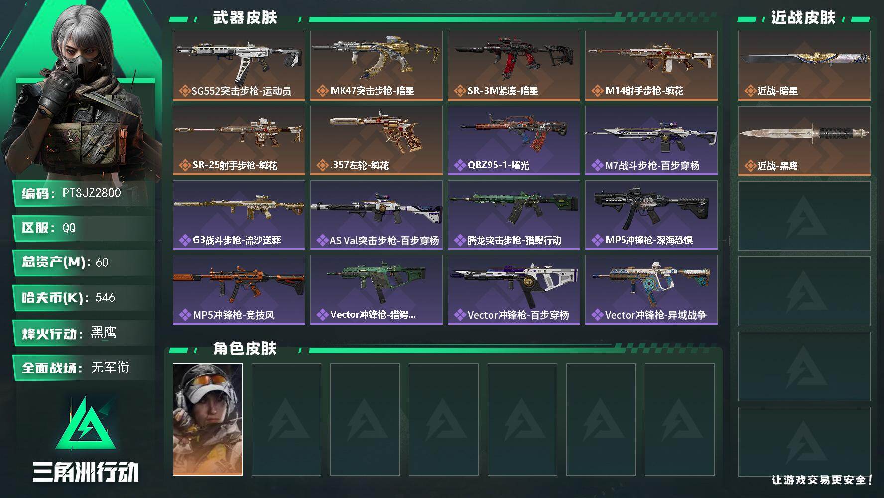 三角洲行动账号QQ【PTSJZ2800】总资产(M)：60M/哈夫币(K)：546K/哈夫币(K)：546K/传说枪皮