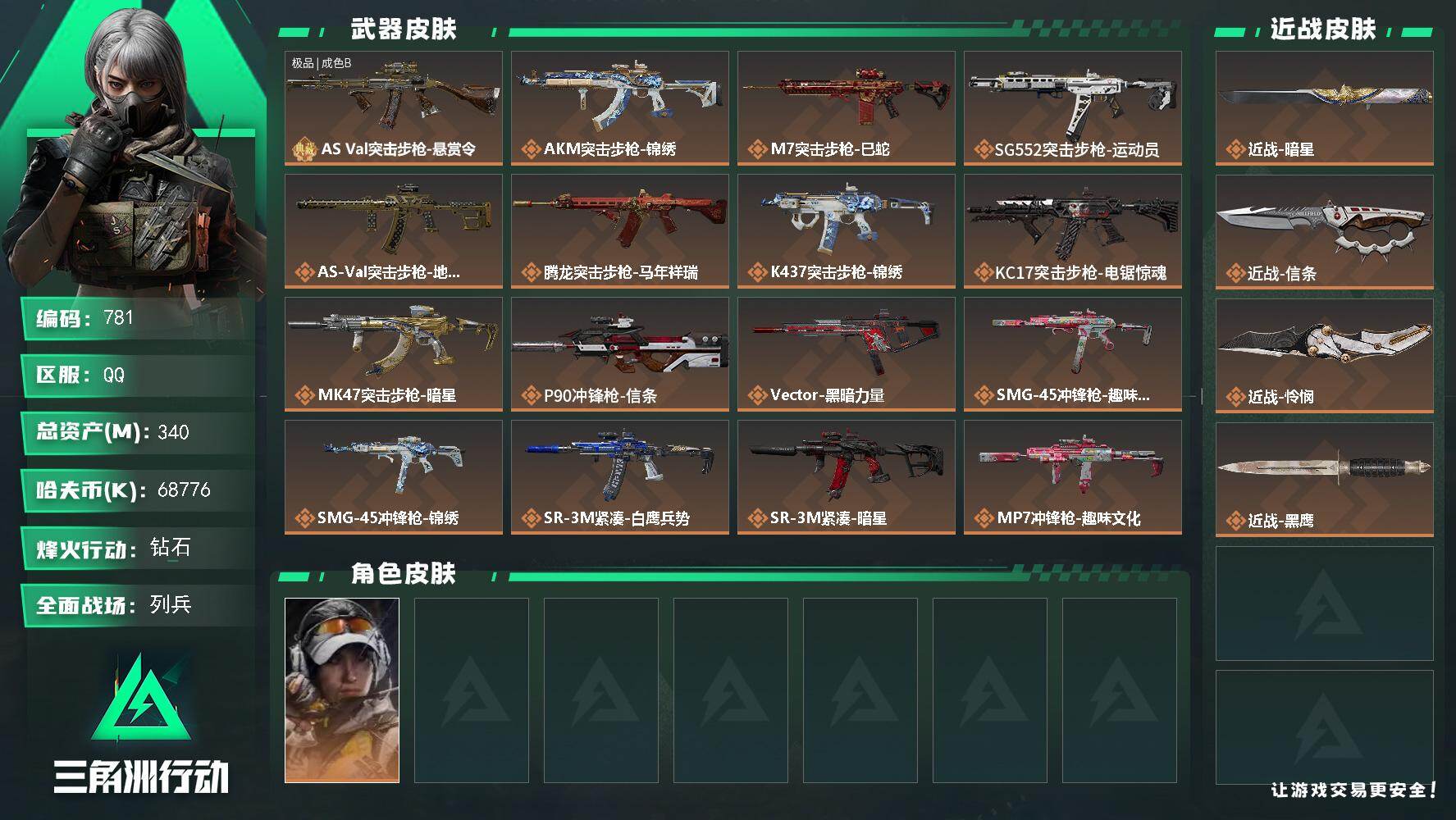 三角洲行动账号QQ340m总资产-68776k哈伏币-60烽火等级-钻石-26战场等级-列兵
【干员外观】：露娜-金牌