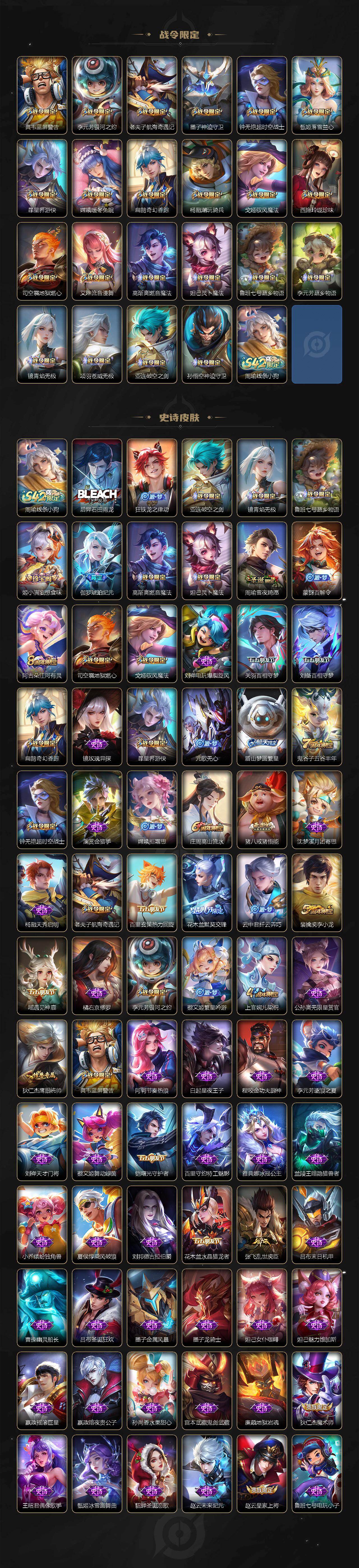 WZLFY4191784王者荣耀账号详情图3