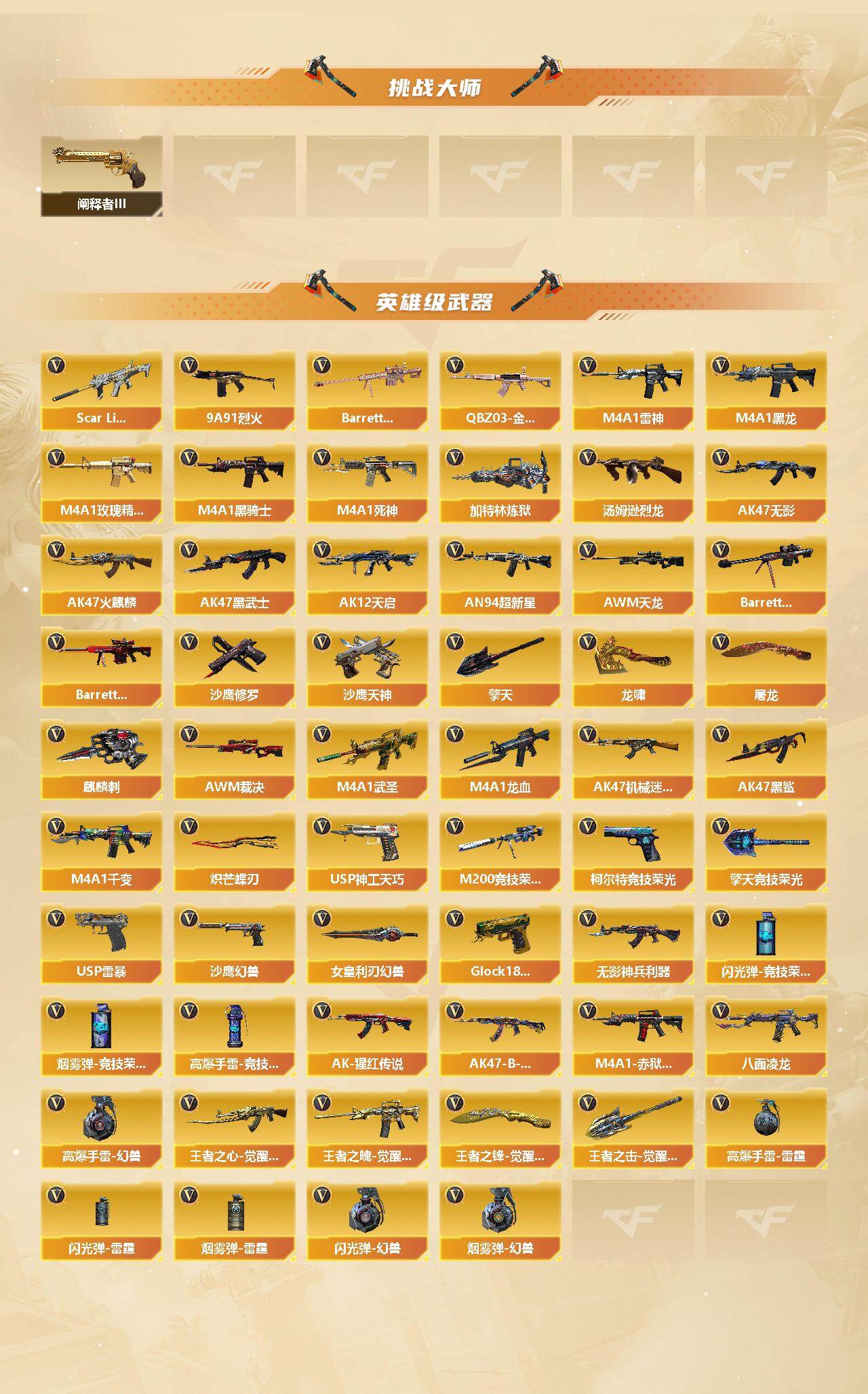 CFCMW452402穿越火线账号详情图3 CFCMW452402穿越火线账号详情图3