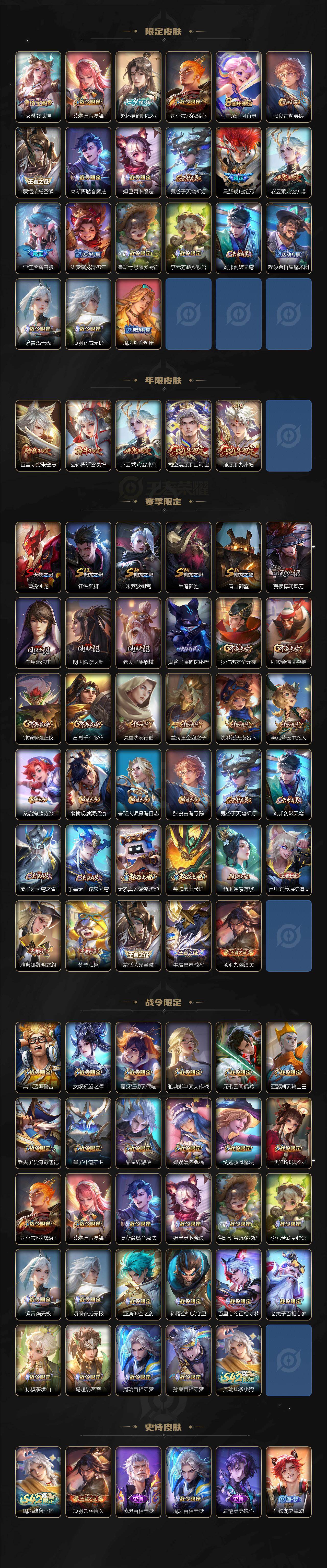 WZLFY4191871王者荣耀账号详情图3 WZLFY4191871王者荣耀账号详情图3