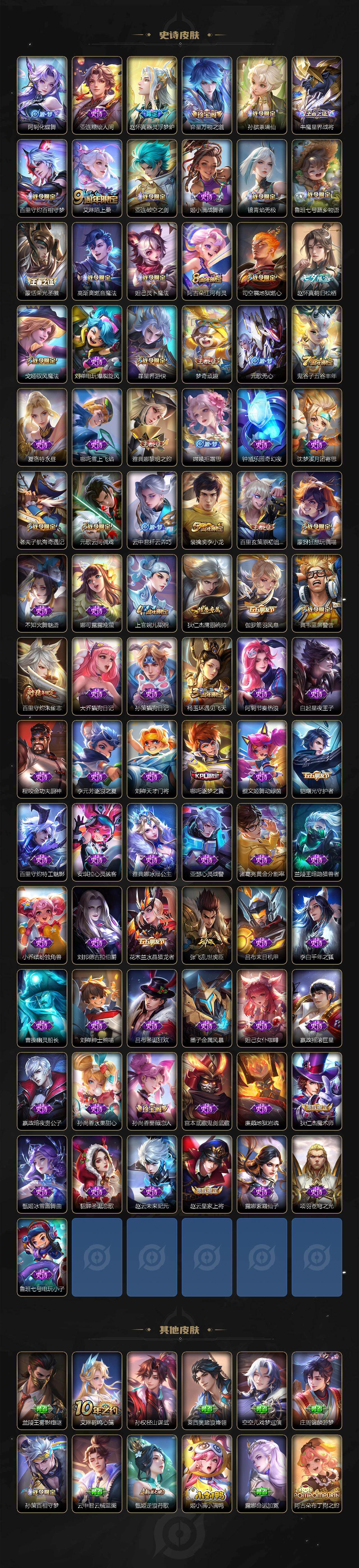 WZLFY4191871王者荣耀账号详情图4 WZLFY4191871王者荣耀账号详情图4