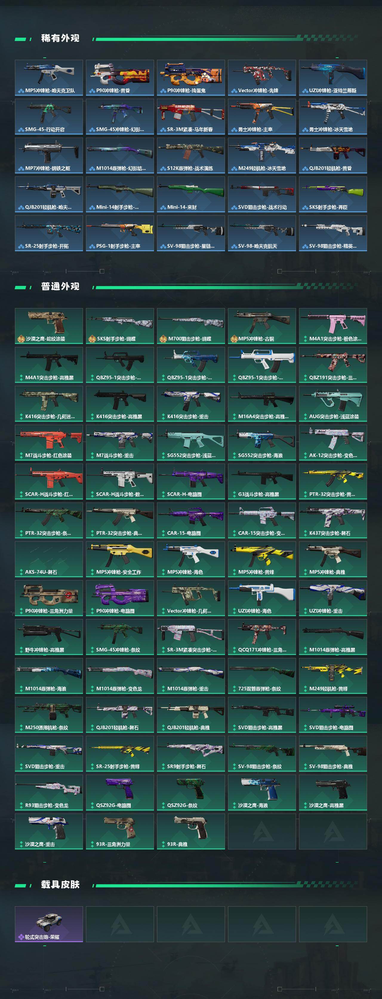 SJZEY455233三角洲行动账号详情图3