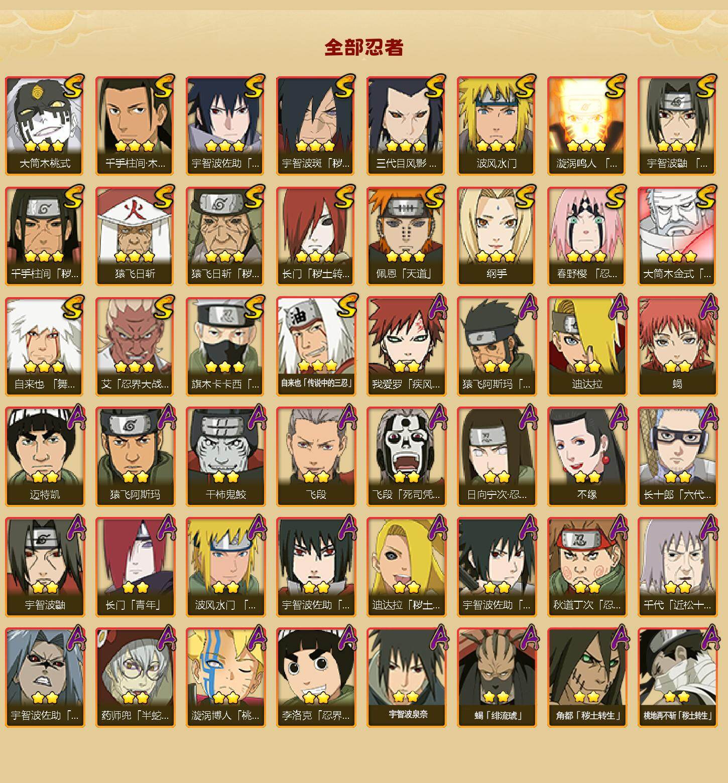 HYQM415787火影忍者账号详情图3