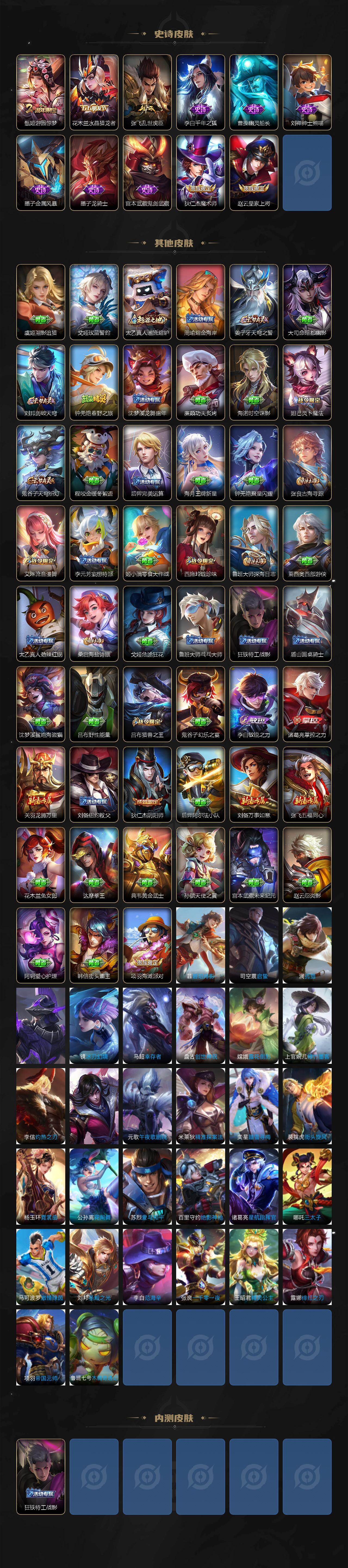 WZQM4193844王者荣耀账号详情图4 WZQM4193844王者荣耀账号详情图4