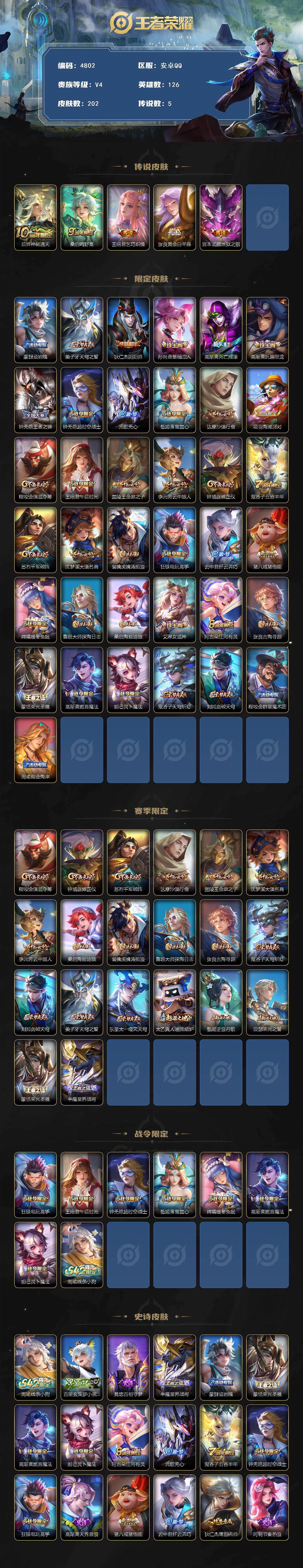 WZJZ4201440王者荣耀账号详情图2