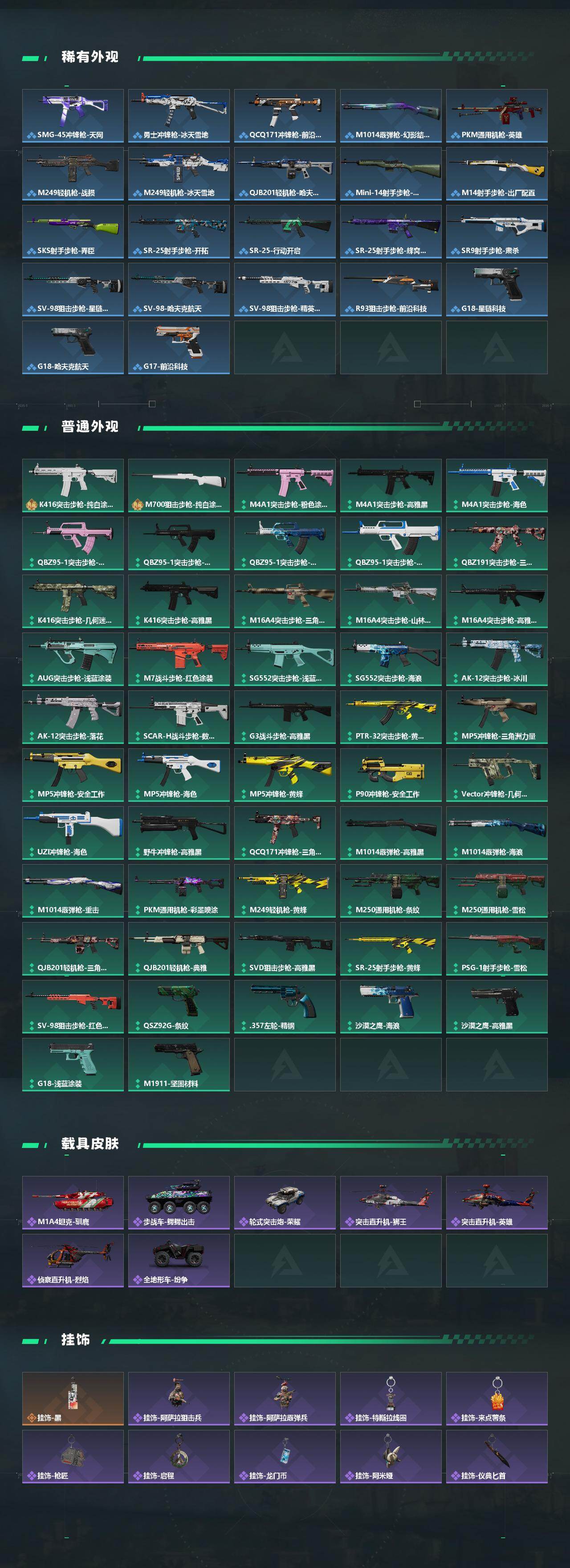 SJZCMW458491三角洲行动账号详情图3