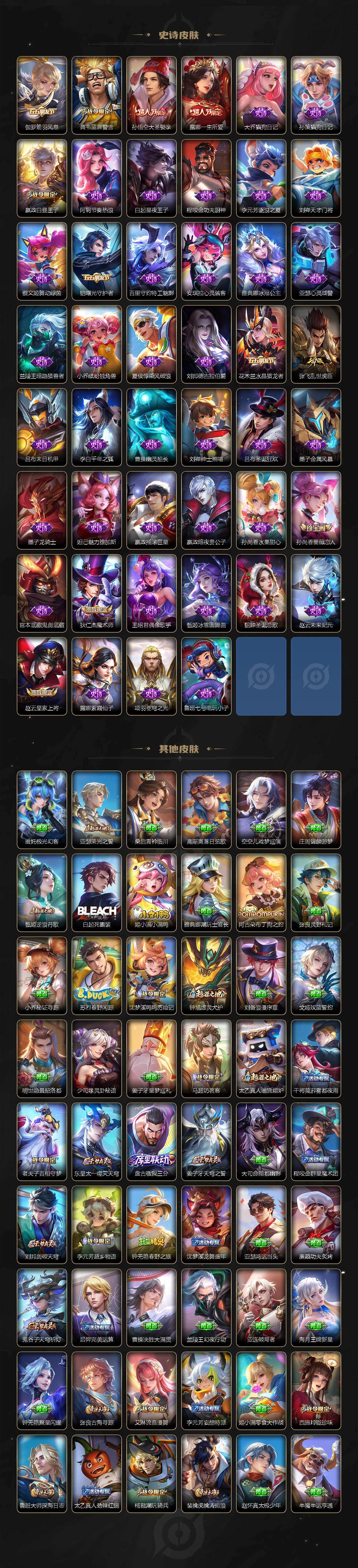 WZCMW4199840王者荣耀账号详情图4