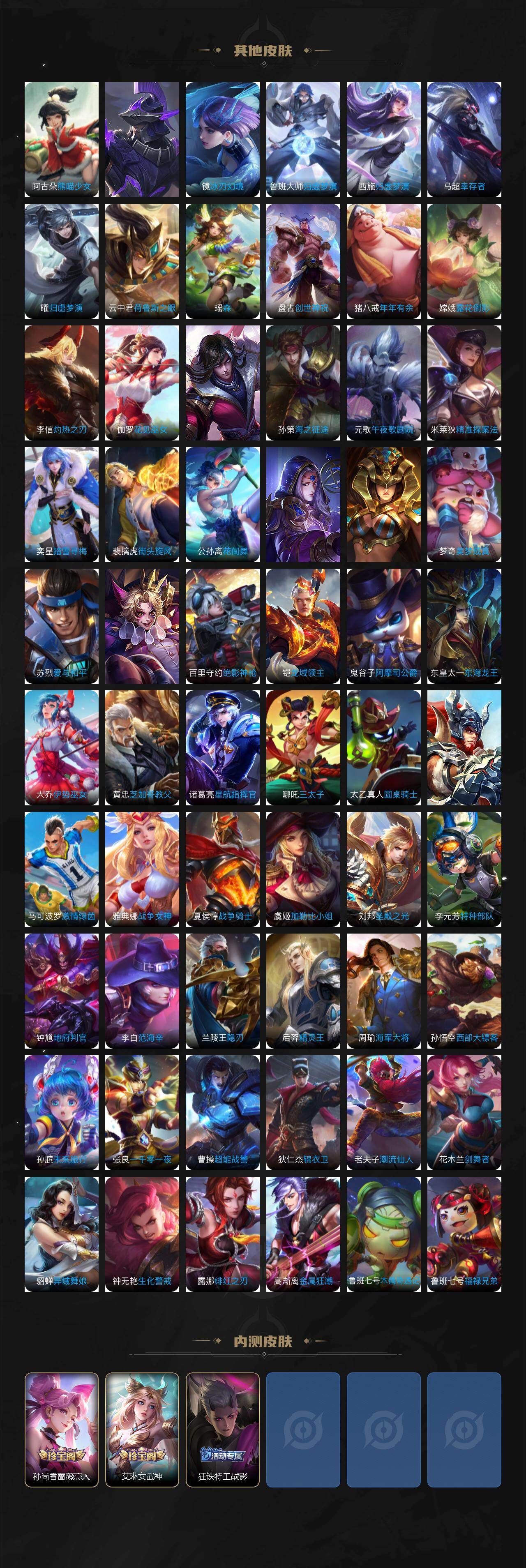 WZCMW4199840王者荣耀账号详情图6