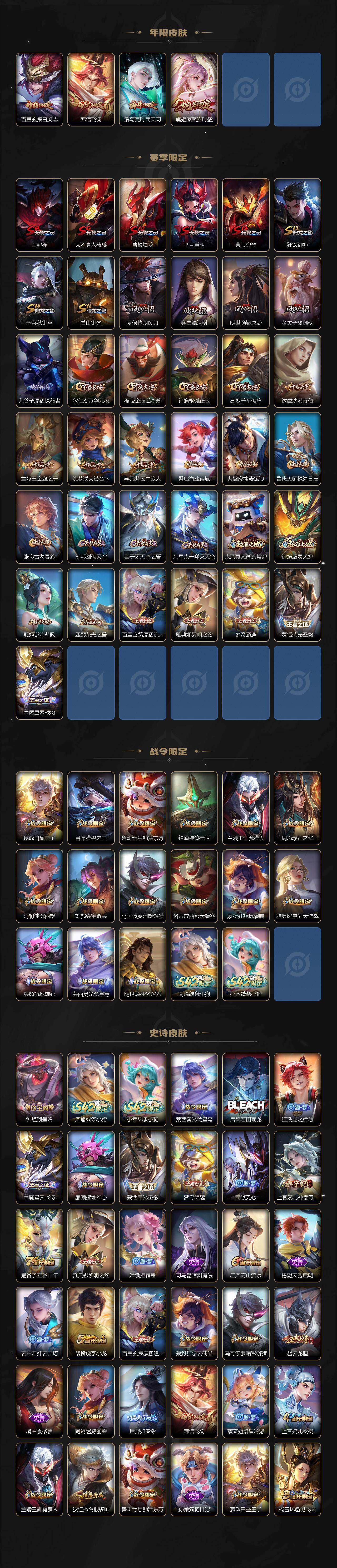 WZCMW4199894王者荣耀账号详情图3