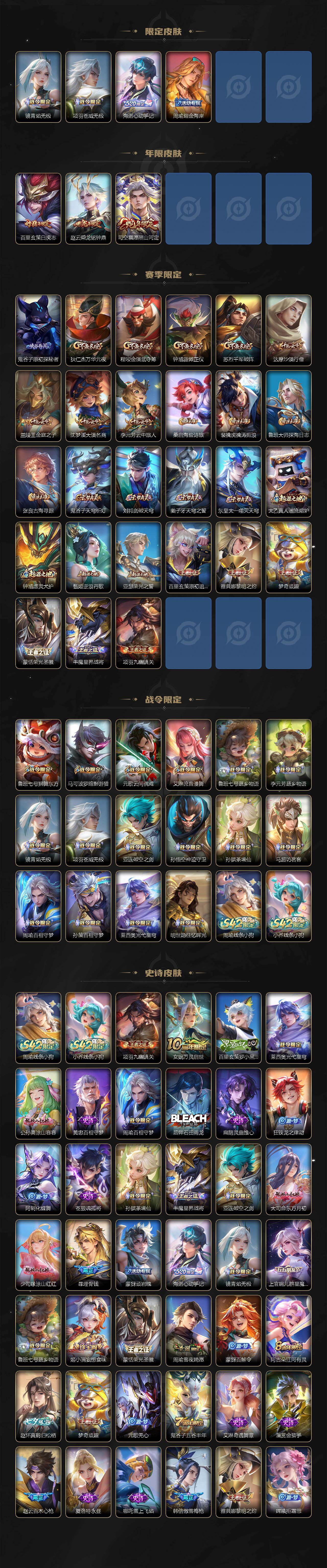 WZCMW4199900王者荣耀账号详情图3