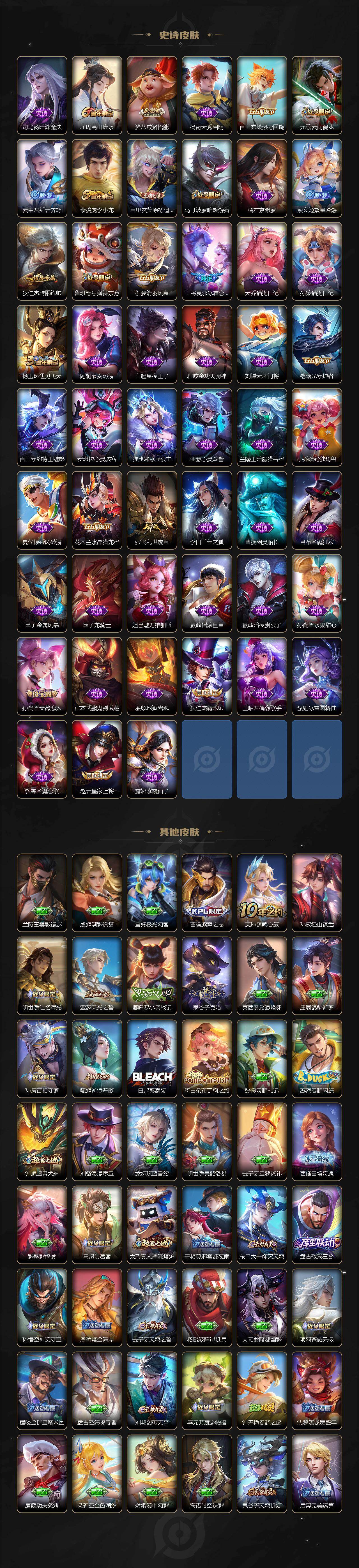 WZCMW4199900王者荣耀账号详情图4