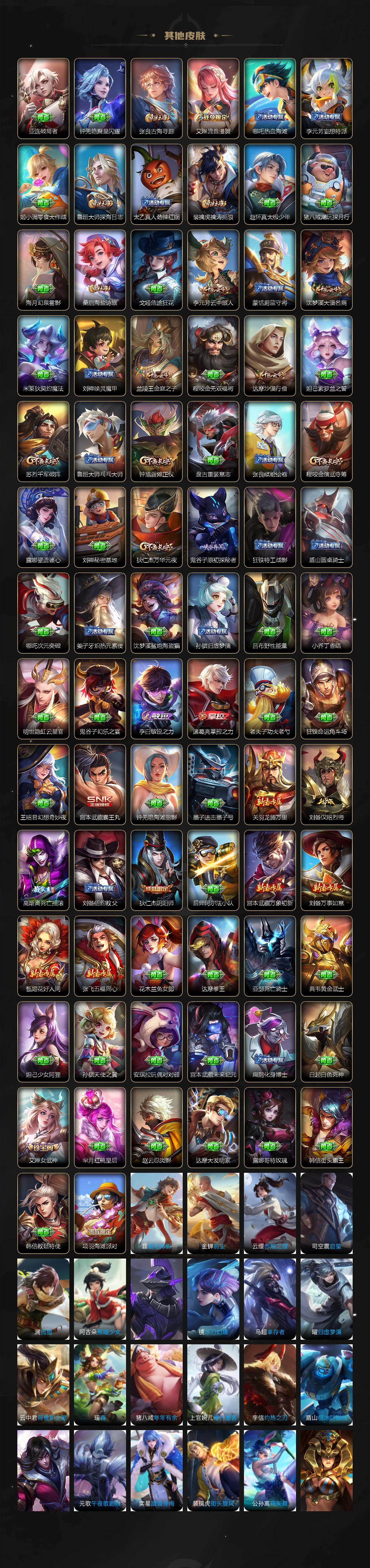 WZCMW4199900王者荣耀账号详情图5