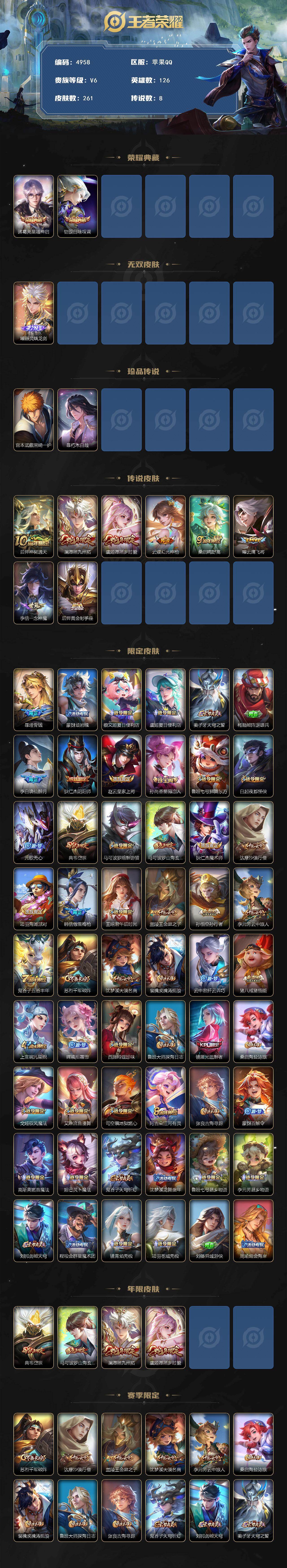 WZCMW4199901王者荣耀账号详情图2