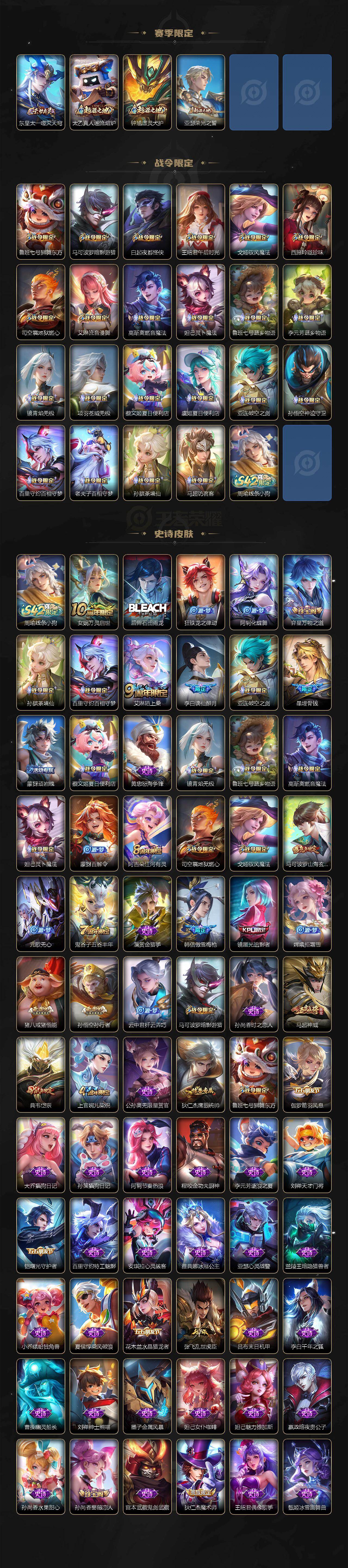 WZCMW4199901王者荣耀账号详情图3