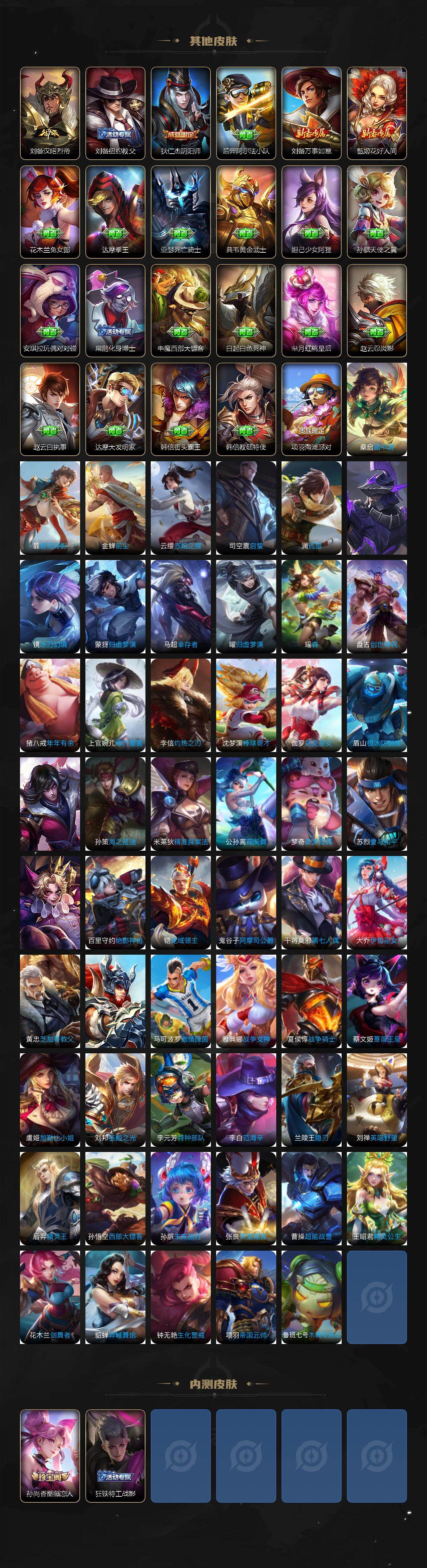 WZCMW4199901王者荣耀账号详情图5