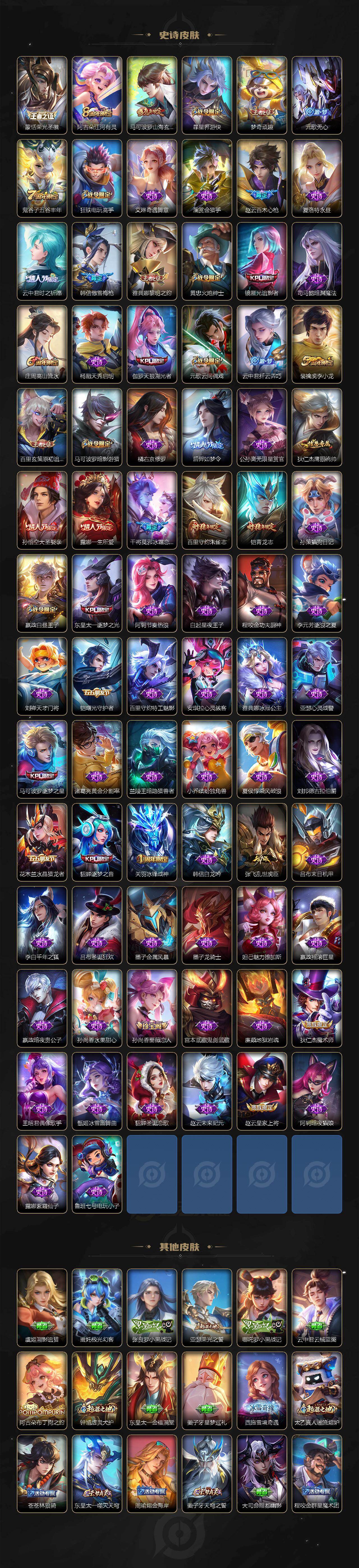 WZCMW4199904王者荣耀账号详情图4