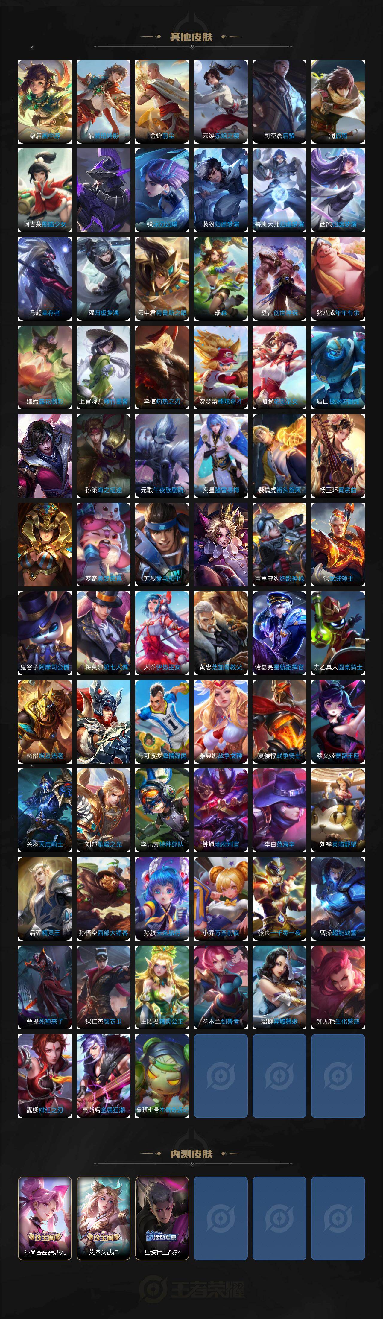 WZCMW4199904王者荣耀账号详情图6