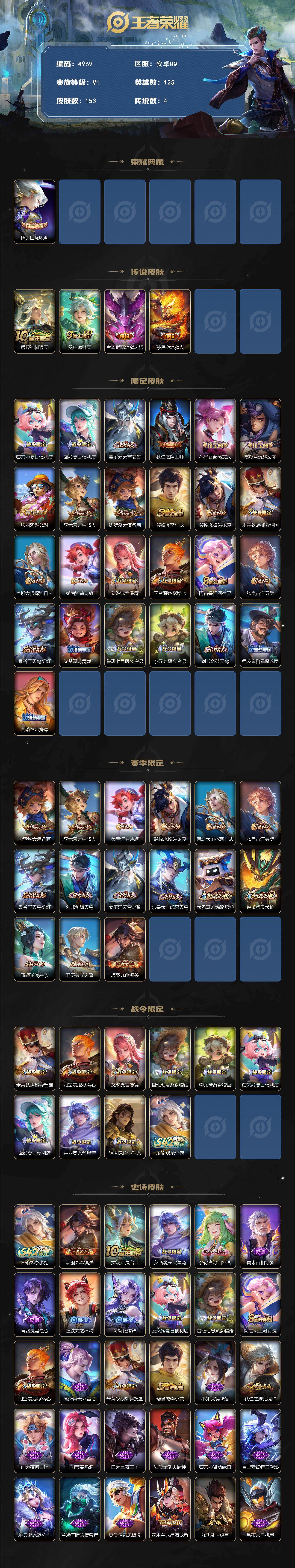 WZCMW4199905王者荣耀账号详情图2