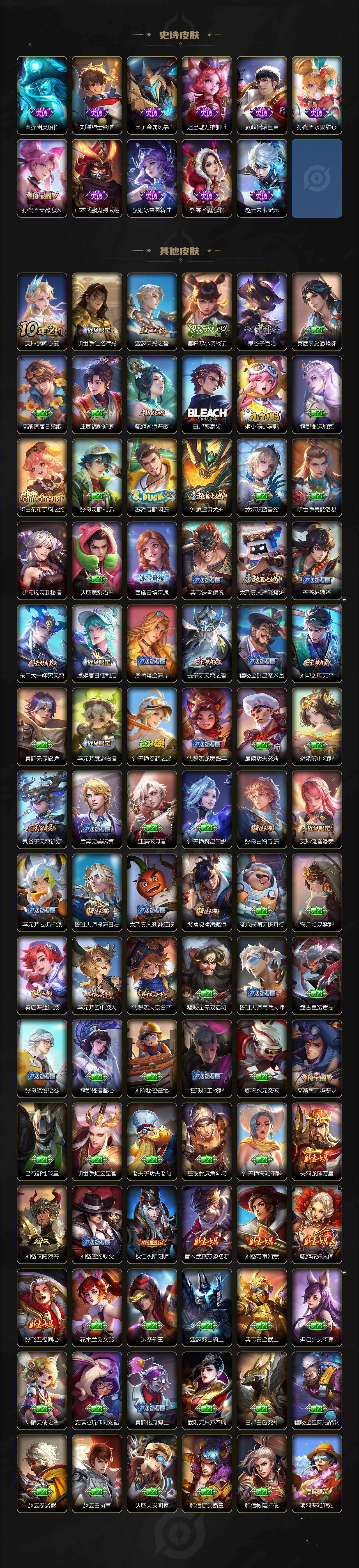 WZCMW4199905王者荣耀账号详情图3