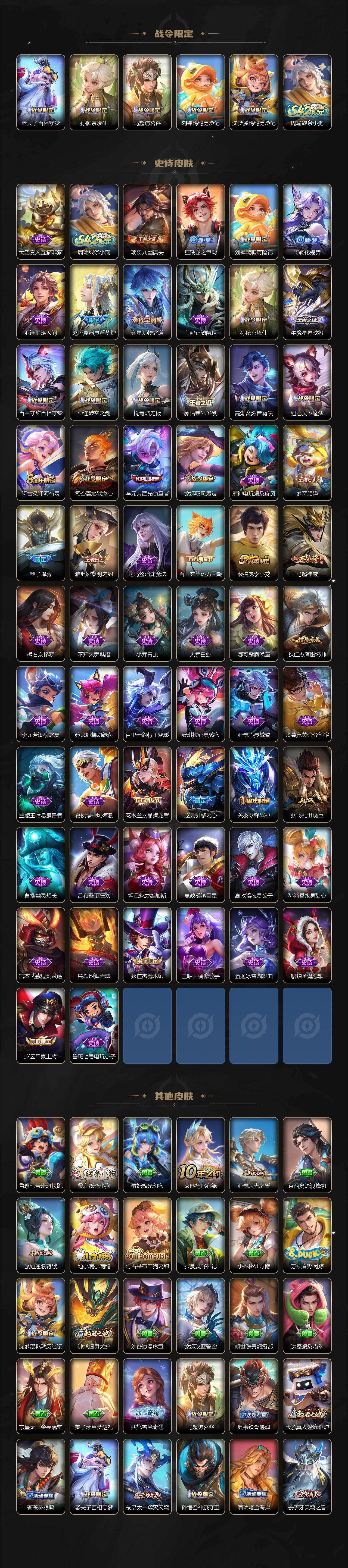 WZCMW4199961王者荣耀账号详情图3