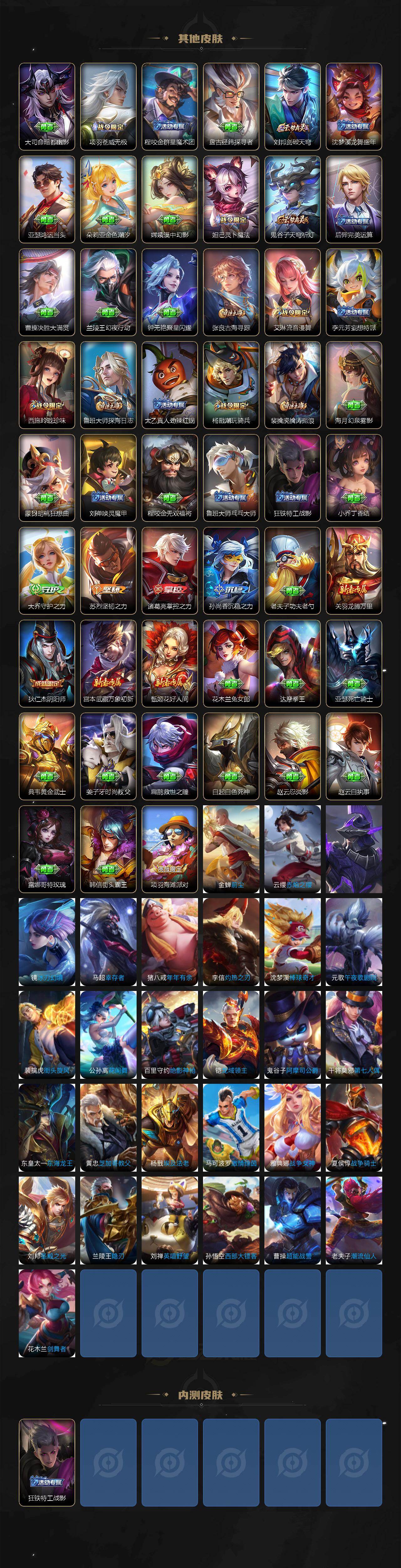 WZCMW4199961王者荣耀账号详情图4