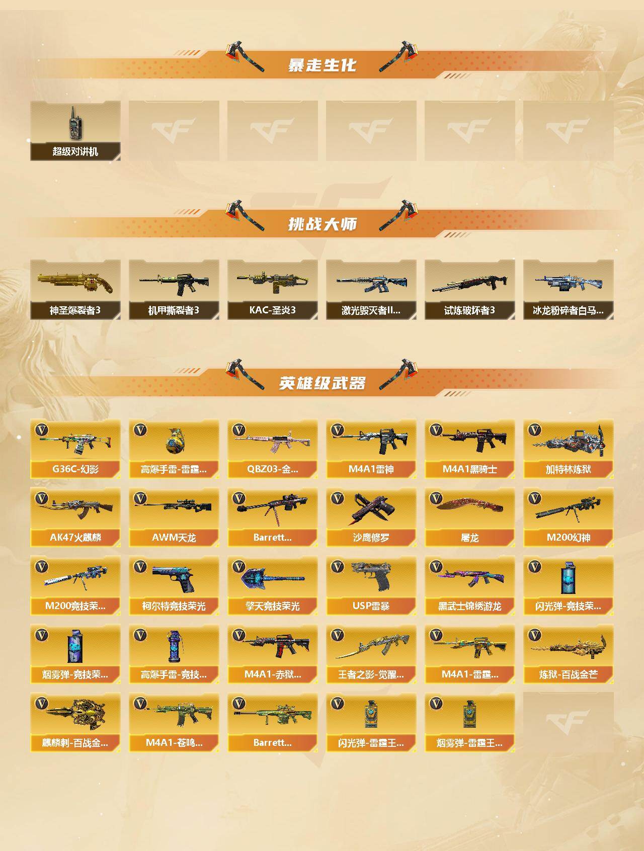 CFCMW452436穿越火线账号详情图3