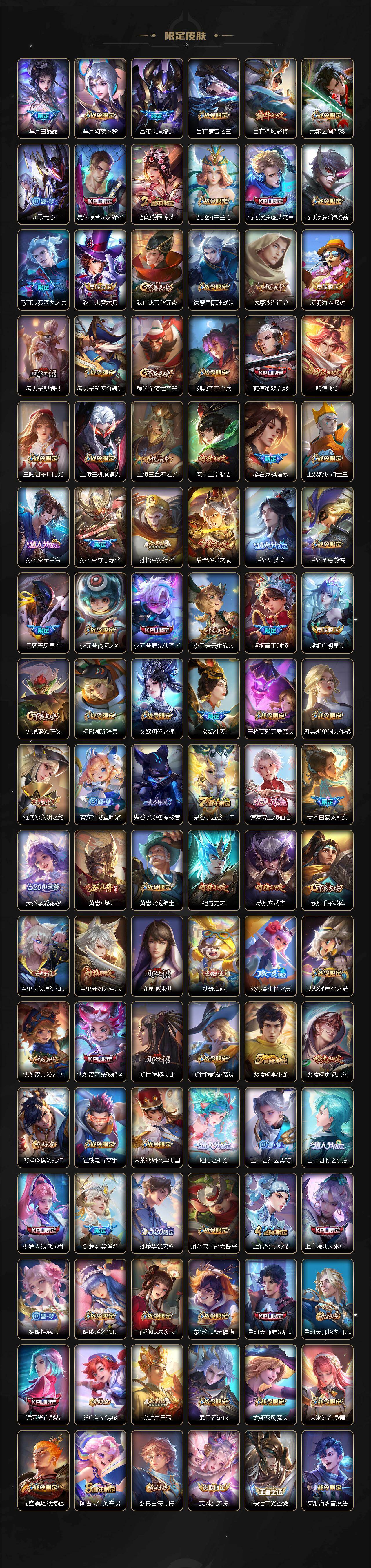 WZCMW4200113王者荣耀账号详情图3