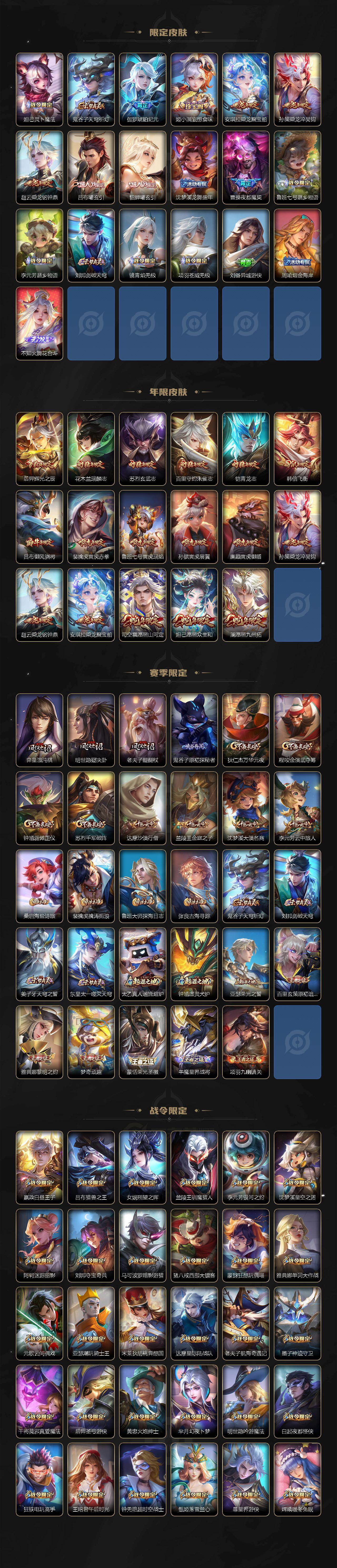 WZCMW4200113王者荣耀账号详情图4