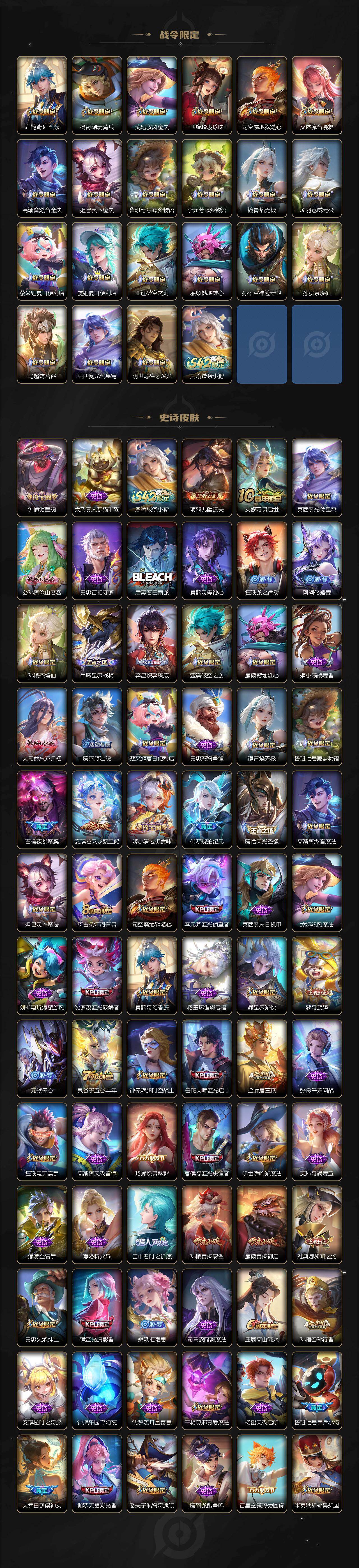 WZCMW4200113王者荣耀账号详情图5