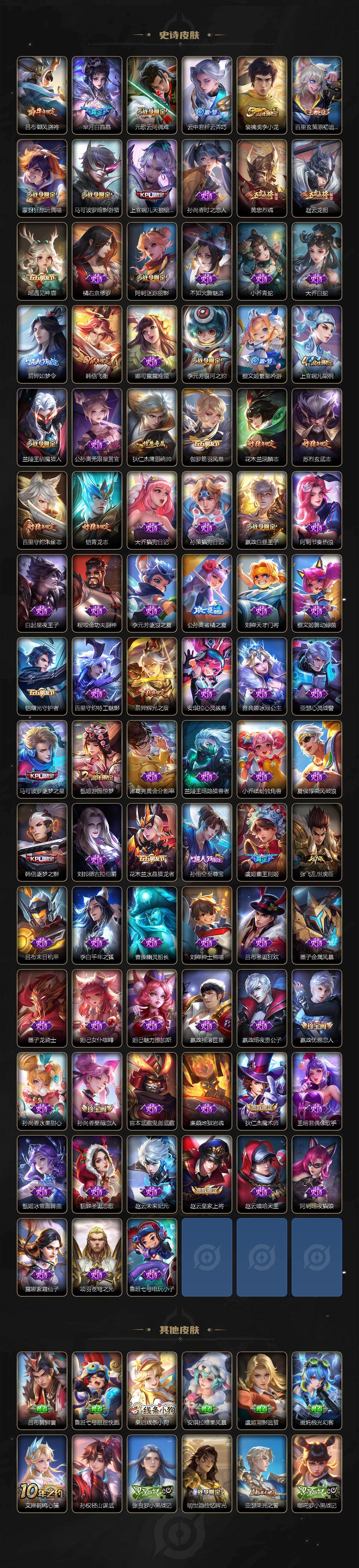 WZCMW4200113王者荣耀账号详情图6