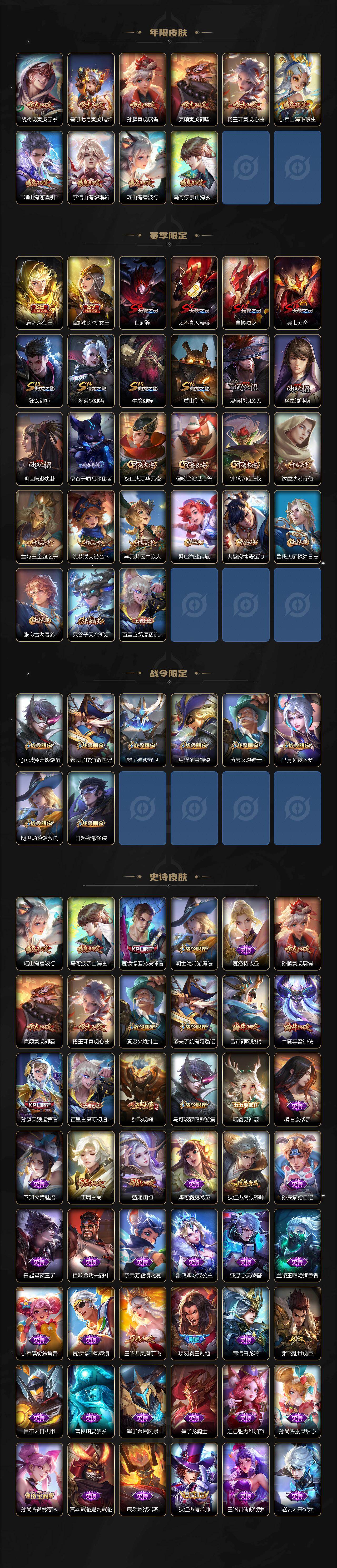 WZQM4208810王者荣耀账号详情图4