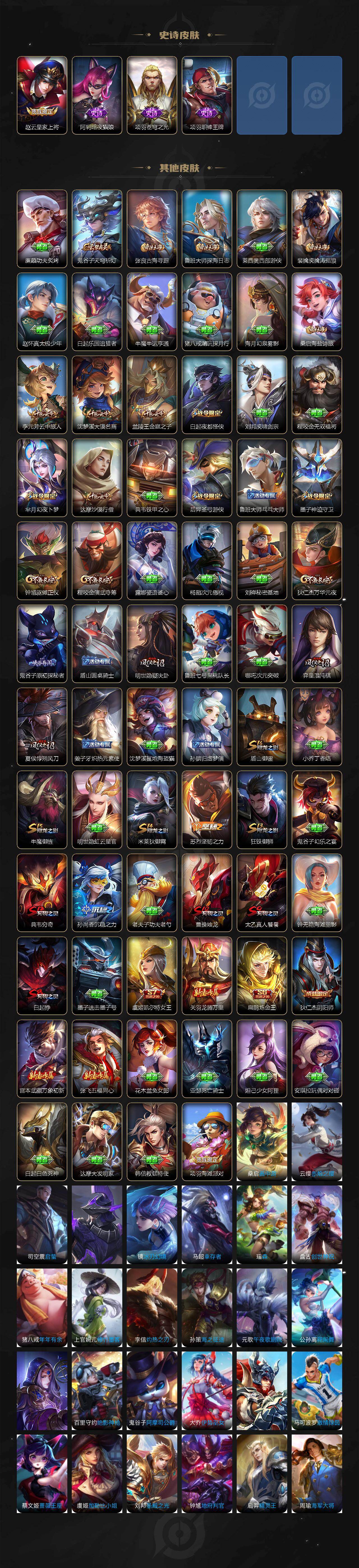 WZQM4208810王者荣耀账号详情图5