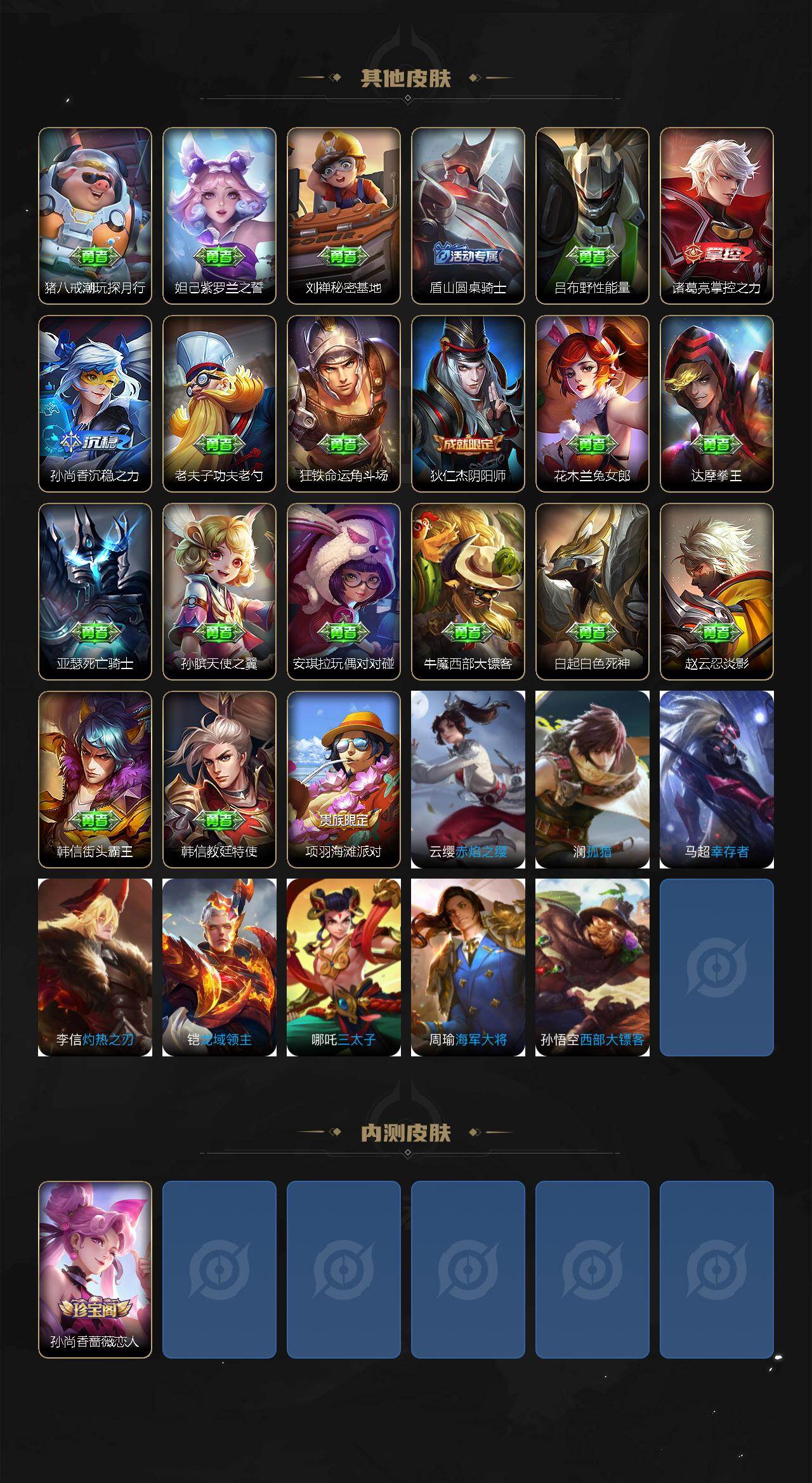 WZXS4209948王者荣耀账号详情图3