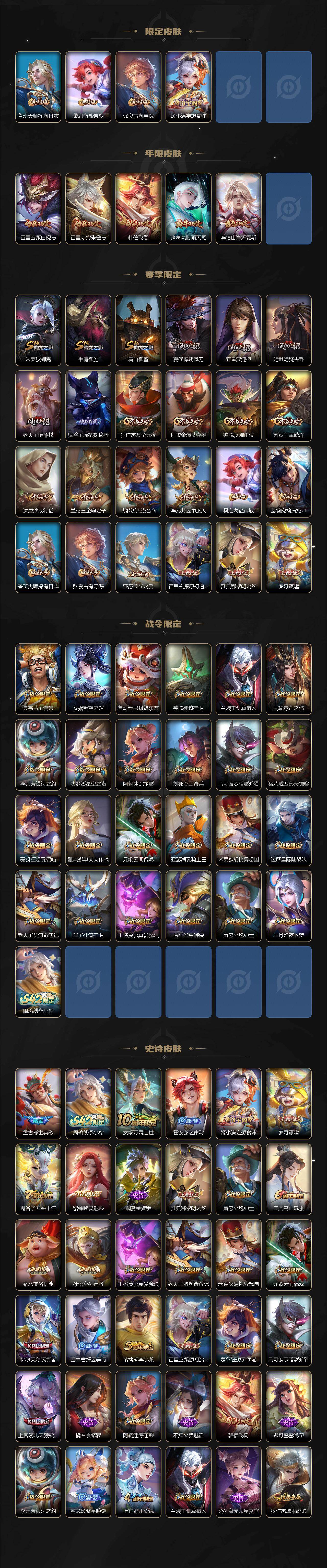 WZCMW4200338王者荣耀账号详情图3