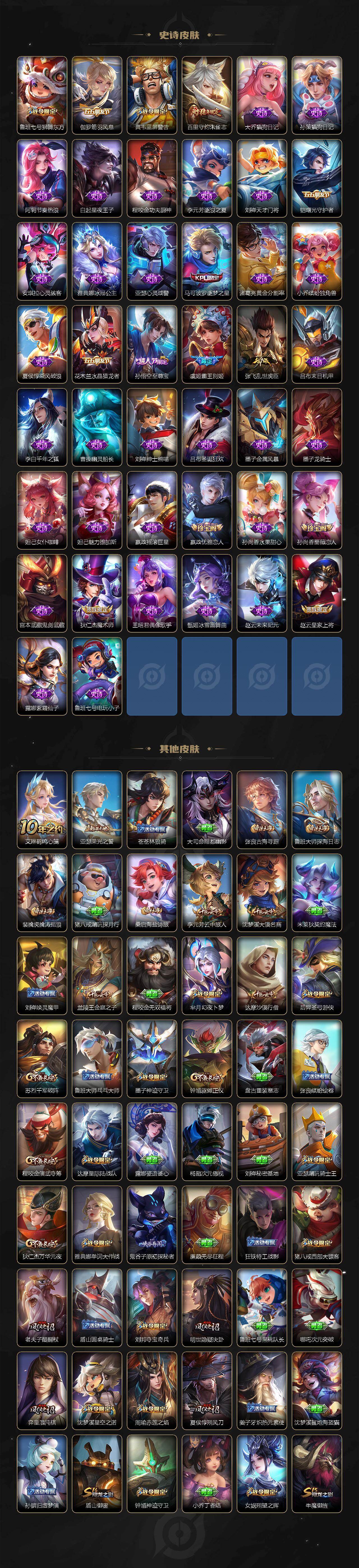 WZCMW4200338王者荣耀账号详情图4