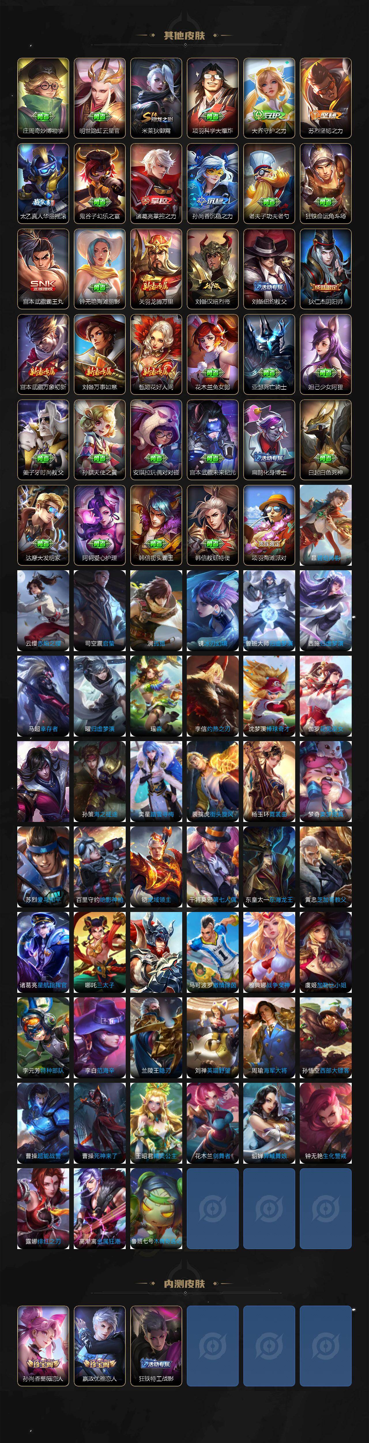 WZCMW4200338王者荣耀账号详情图5