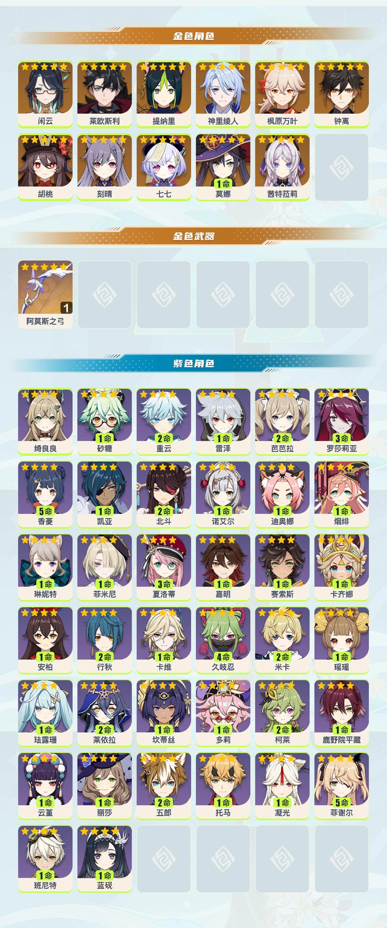 YSEY42908原神账号详情图2 YSEY42908原神账号详情图2