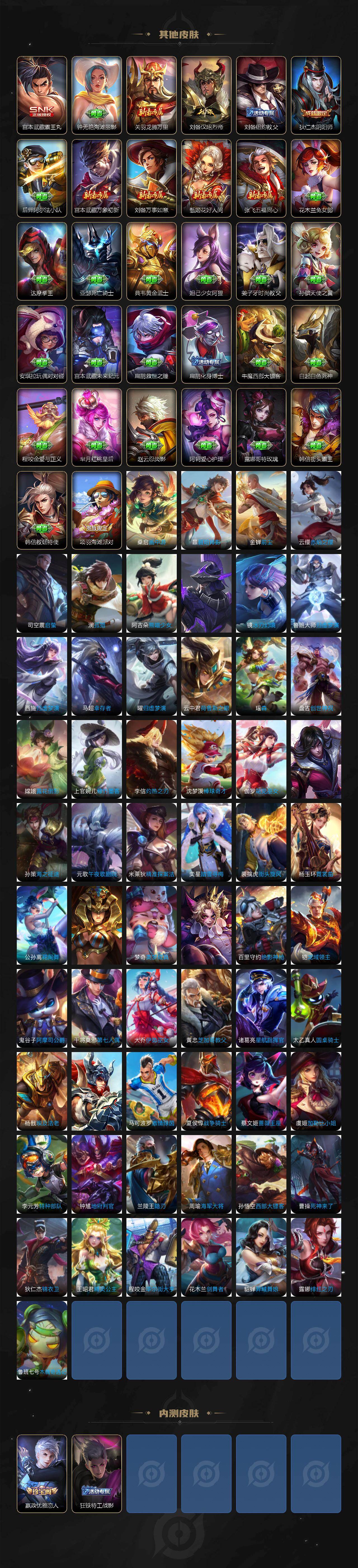 WZEY4194055王者荣耀账号详情图5