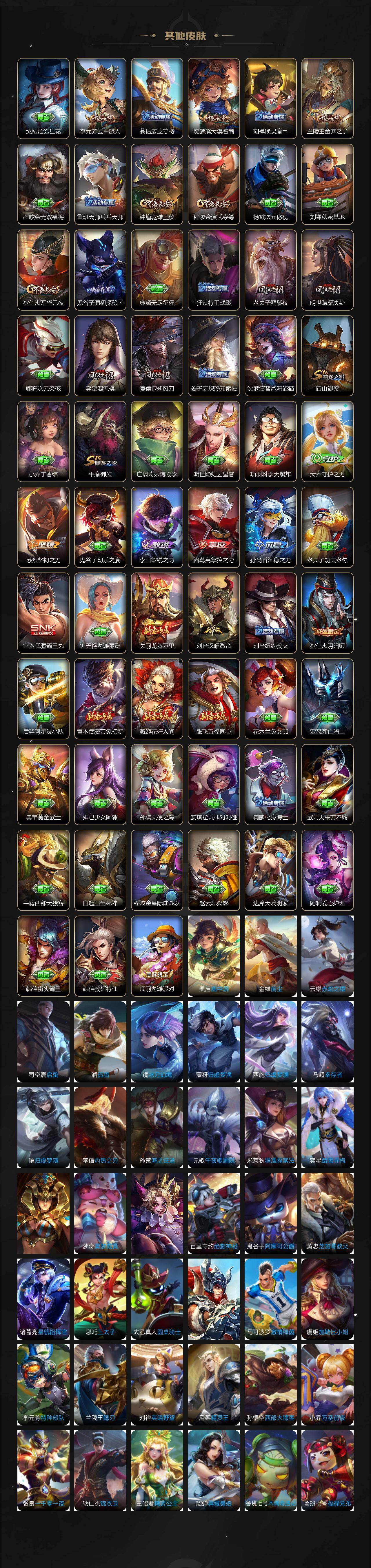 WZLX4193874王者荣耀账号详情图4