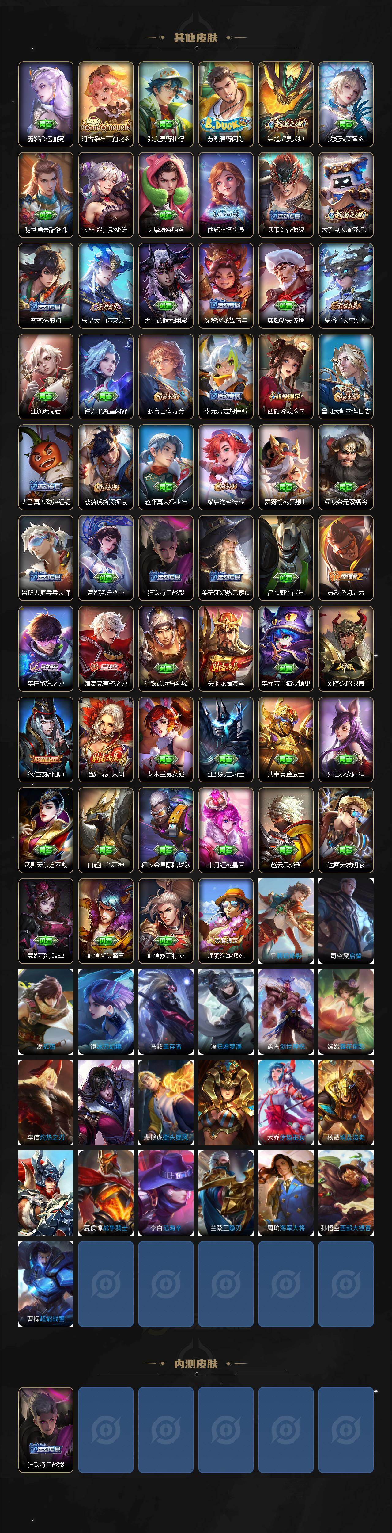 WZJZ4201263王者荣耀账号详情图3