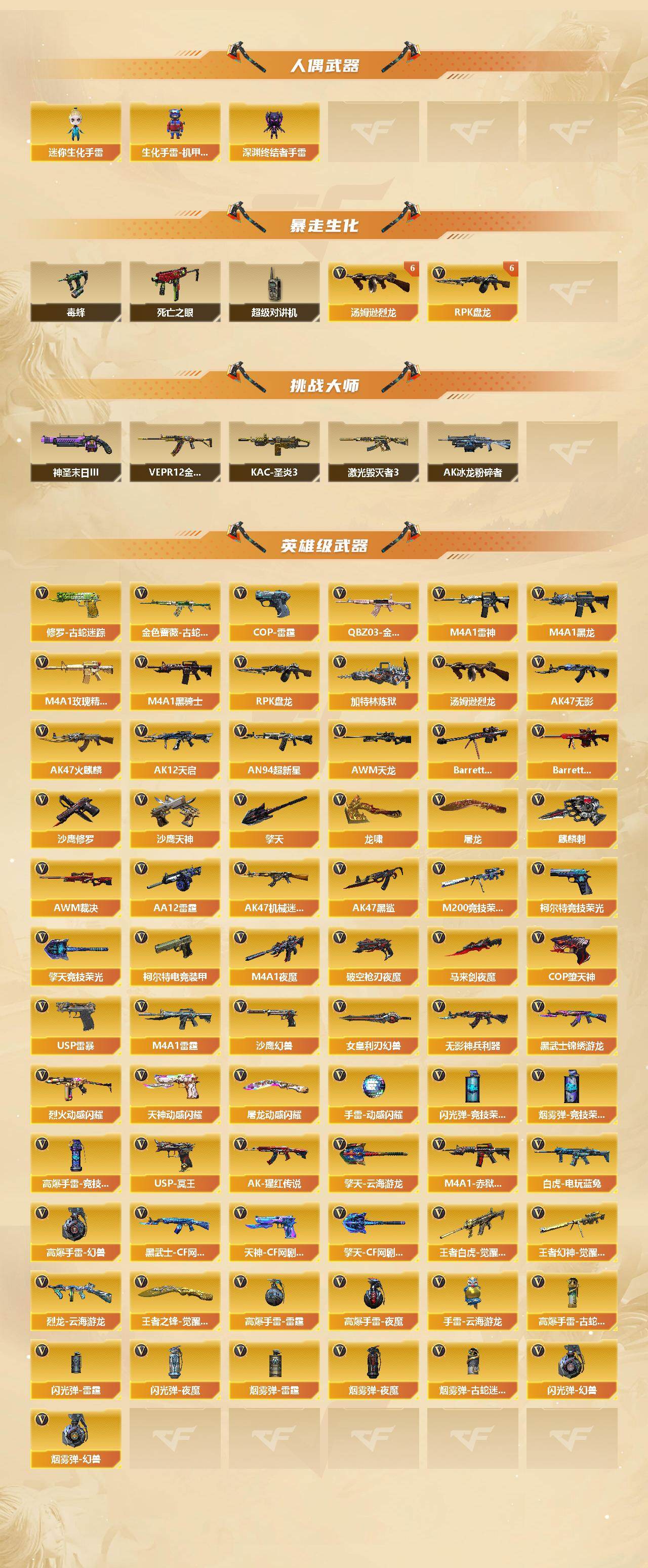 CFCMW452633穿越火线账号详情图3