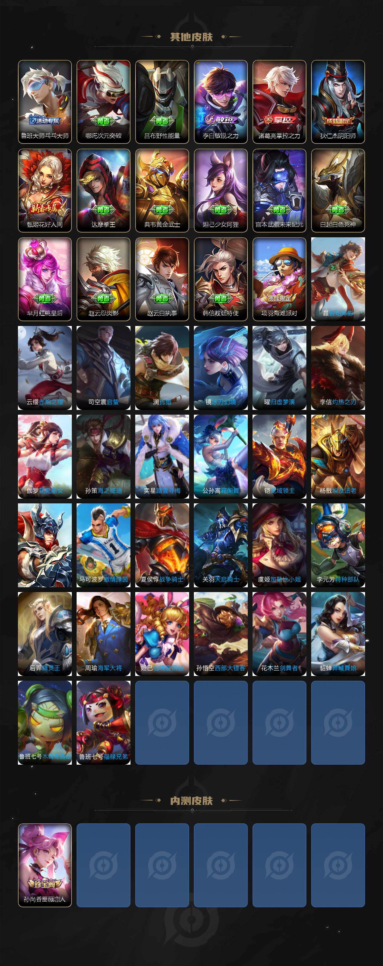 WZLX4193974王者荣耀账号详情图3