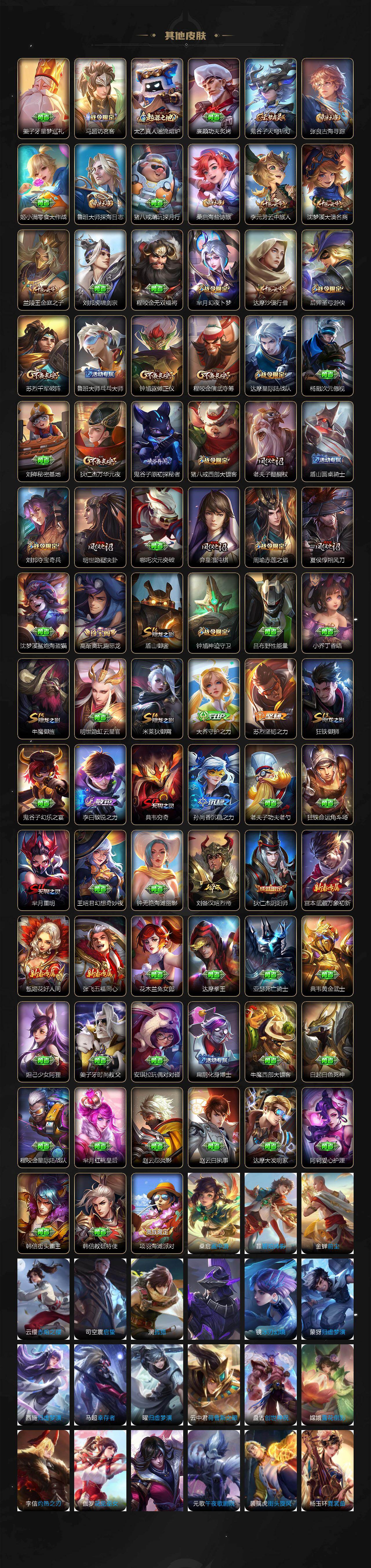 WZCMW4200523王者荣耀账号详情图4