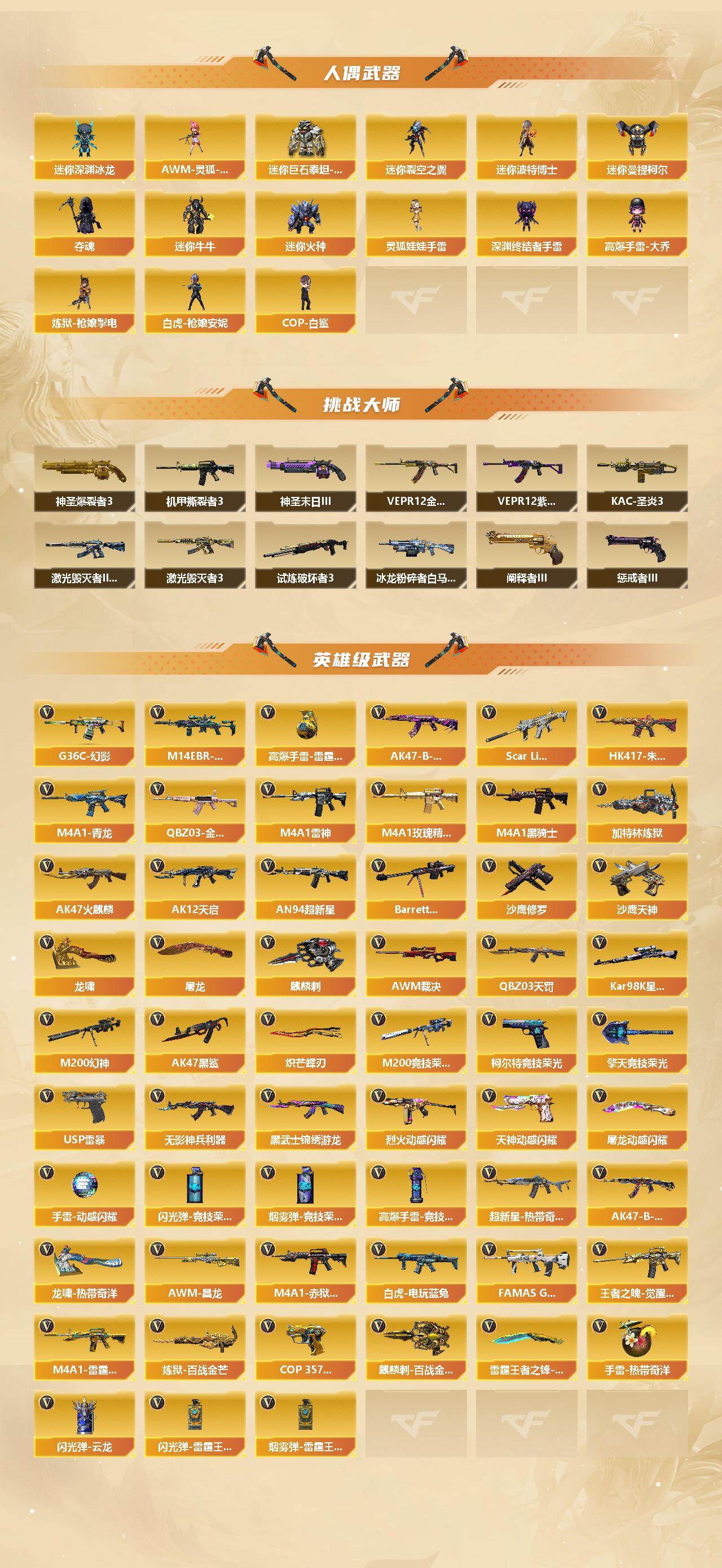 CFCMW452697穿越火线账号详情图3 CFCMW452697穿越火线账号详情图3