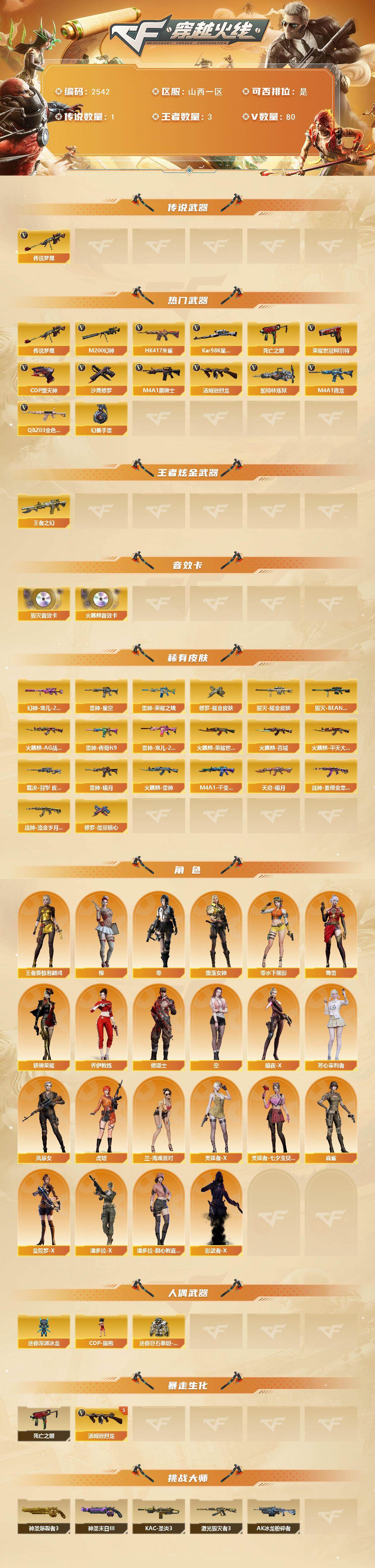 CFCMW462885穿越火线账号详情图2