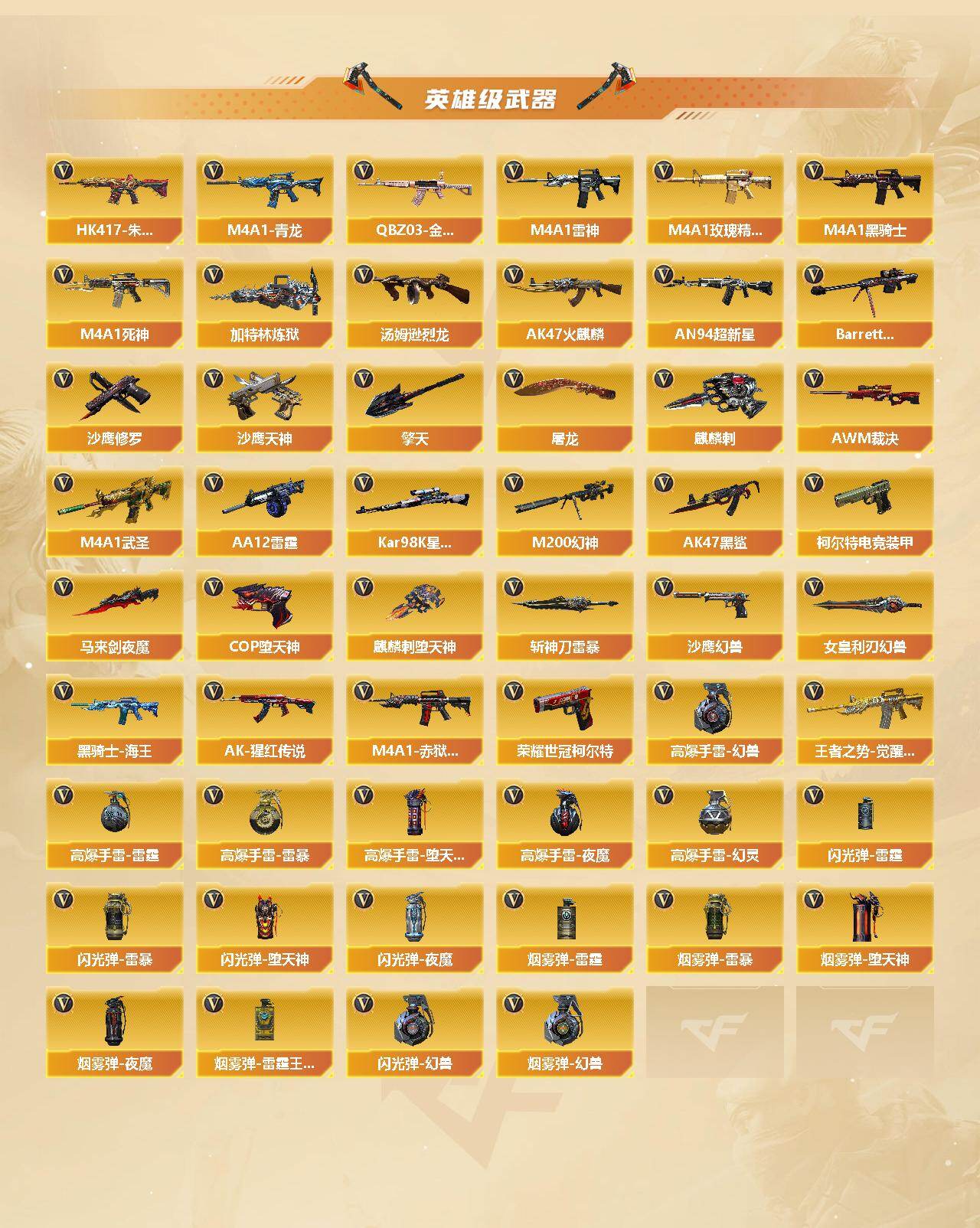 CFCMW462885穿越火线账号详情图3