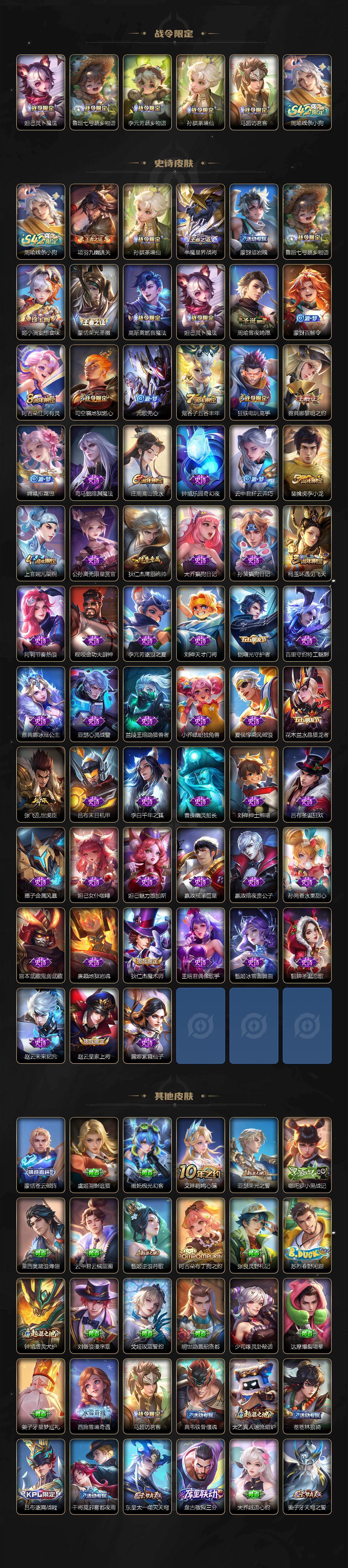 WZCMW4200593王者荣耀账号详情图3