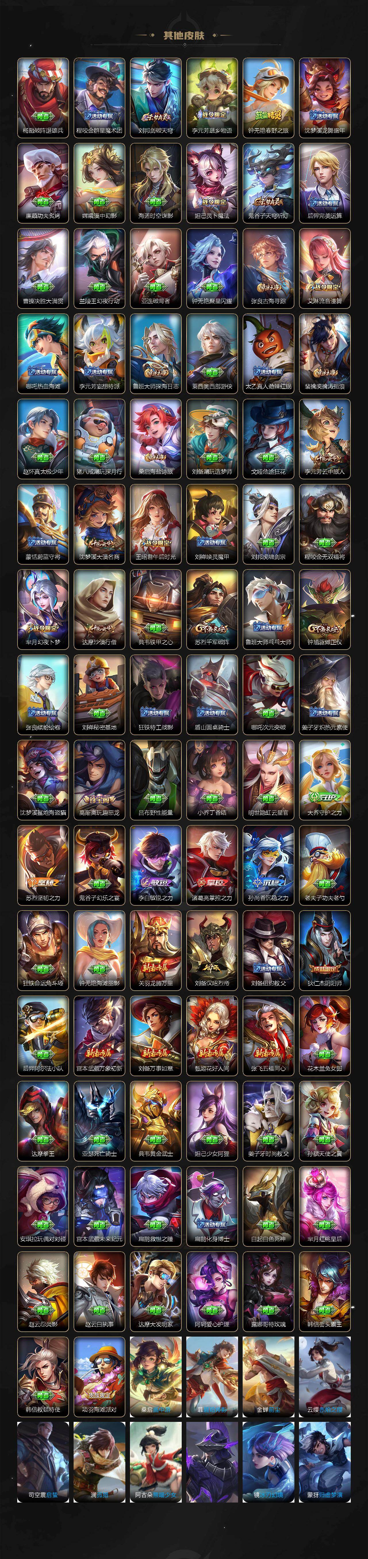 WZCMW4200593王者荣耀账号详情图4